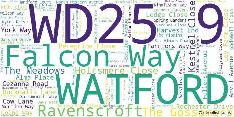 A word cloud for the WD25 9 postcode